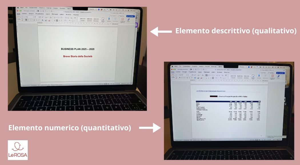 Business Plan | Fare l'analisi di Mercato