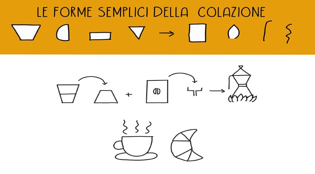 La colazione raccontata con figure geometriche